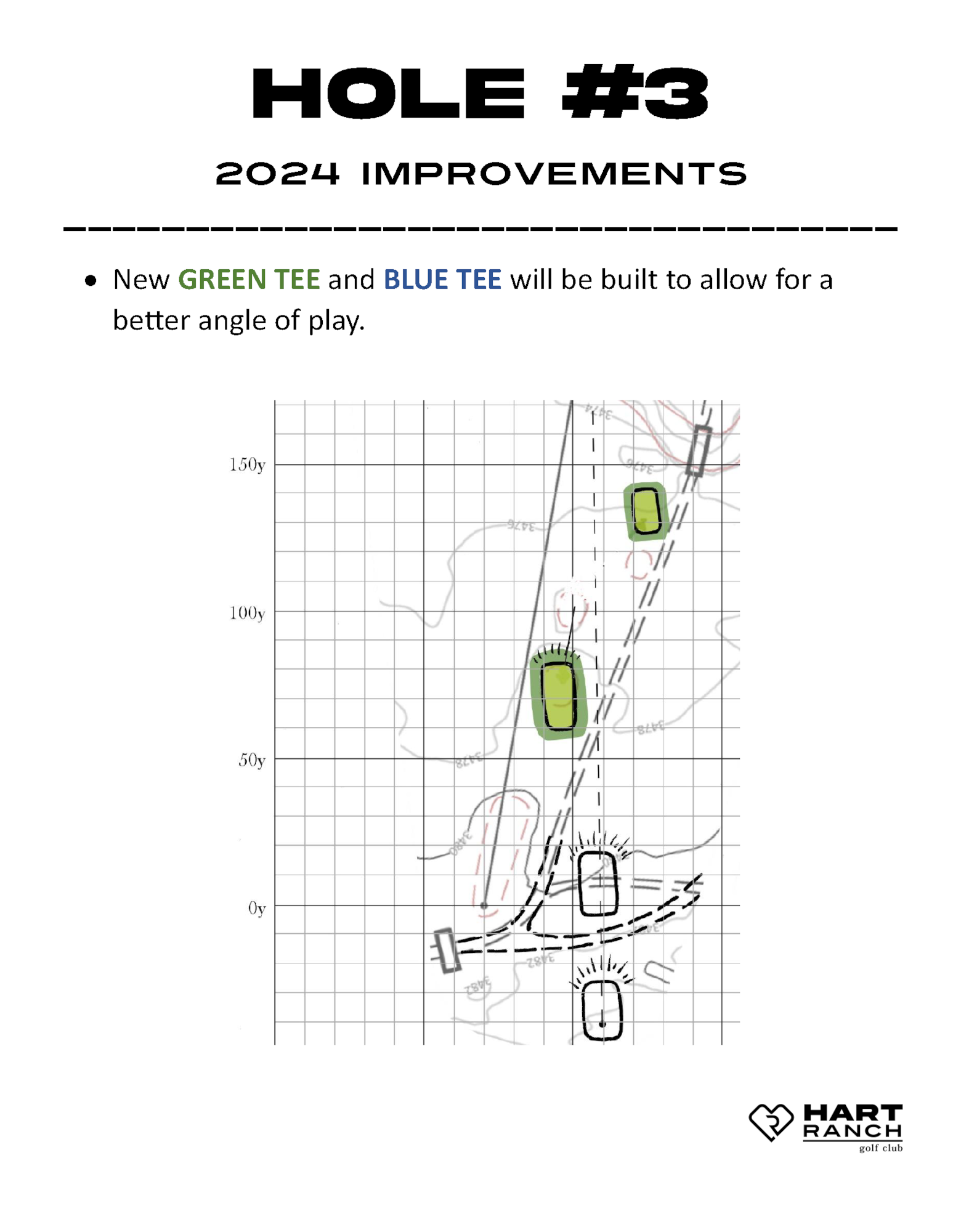 Hart-Ranch-Golf-Club Course-2024-Course-Improvements October-2023-Hart-Ranch-Golf-Club-Course-2024-Course-Improvements October-2023-HRGC-Improvements-Image-Gallery-Image-